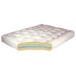 Choosing Futon Mattresses thumbnail