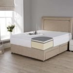 Latex Foam Mattress thumbnail