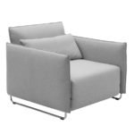Looking At Cheap Futons For Sale thumbnail