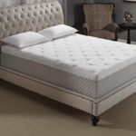 Novaform Mattress thumbnail