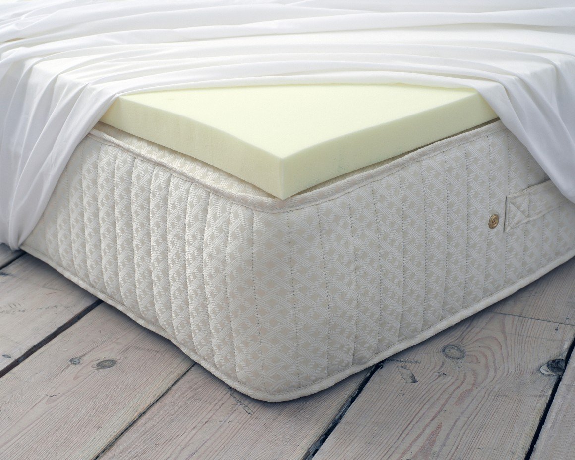 Viscoelastic Foam Mattress Image