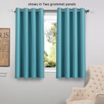 Flamingo P Blackout Ultimate Performance Solid Pattern Drape, Thermal Insulated, Grommet Top, One Panel 63 by 52 inch -Aqua thumbnail